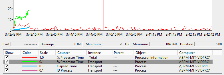 Screen Shot 2019-02-04 at 3.44.41 PM.png